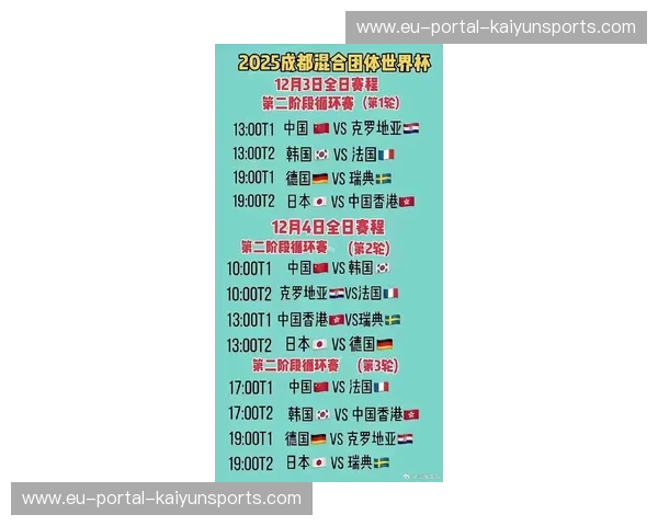 中超排名：每一场都在改写命运